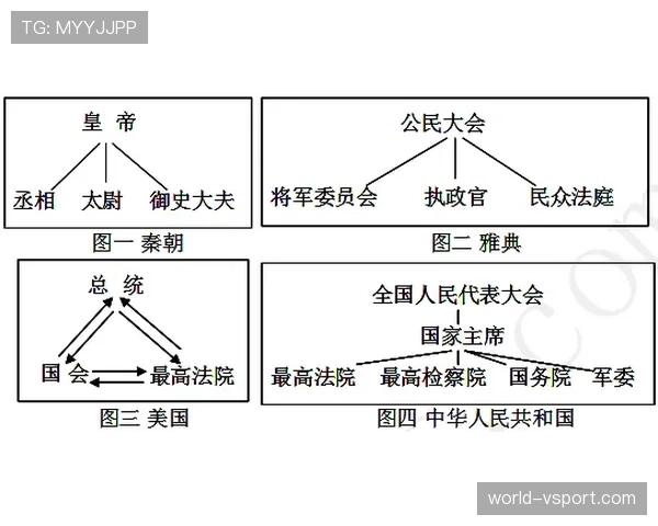 猜边规则到底是如何判定开球权和发球权的？