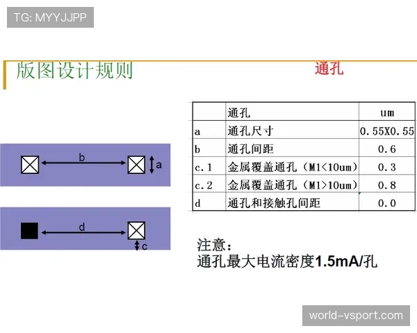篮球计时规则解析：了解比赛时长与暂停的详细规定