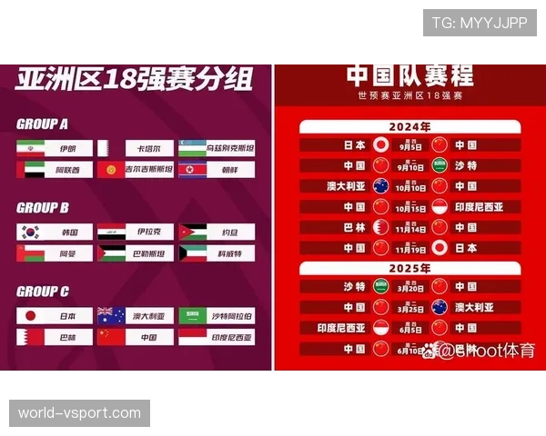2026世界杯H组积分榜最新排名预测