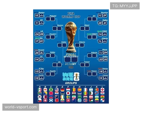 2026世界杯最新席位比较解析