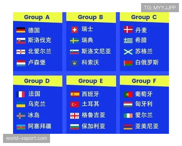 2026世界杯32强赛会不会重新抽签