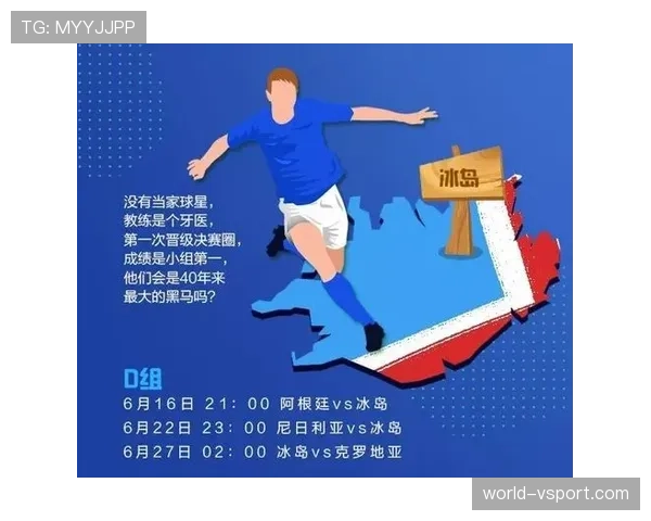 世界杯D组黑马球队逆袭机会分析