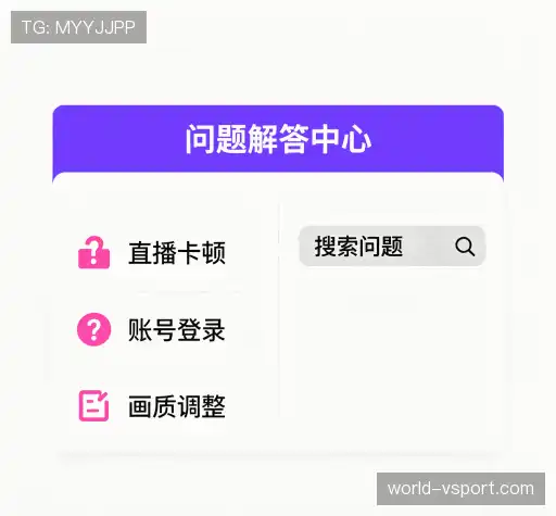 问题索引表